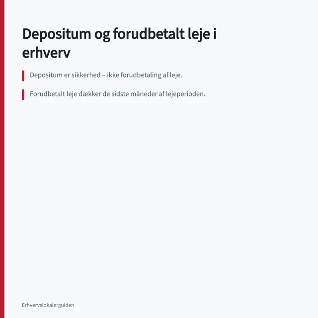 Depositum og forudbetalt leje i erhverv: Depositum er sikkerhed – ikke forudbetaling af leje.; Forudbetalt leje dækker de sidste måneder af lejeperioden.; Størrelsen aftales i kontrakten – typisk 3-6 måneders leje. Hvad betyder depositum og forudbetalt leje i erhvervslejemål?