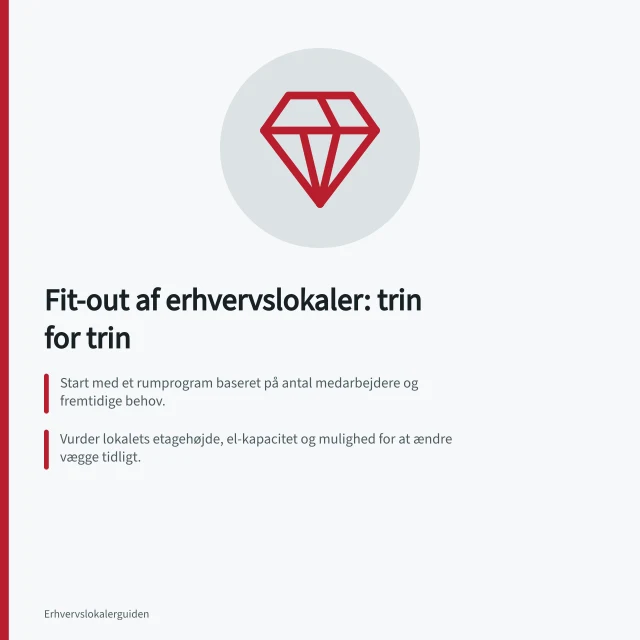 Fit-out af erhvervslokaler: trin for trin: Start med et rumprogram baseret på antal medarbejdere og fremtidige behov.; Vurder lokalets etagehøjde, el-kapacitet og mulighed for at ændre vægge tidligt.; Brug zonering til at skabe fleksible områder med lydtætte rum og akustikregulering. Indretning af erhvervslokaler: sådan planlægges et fit-out-forløb