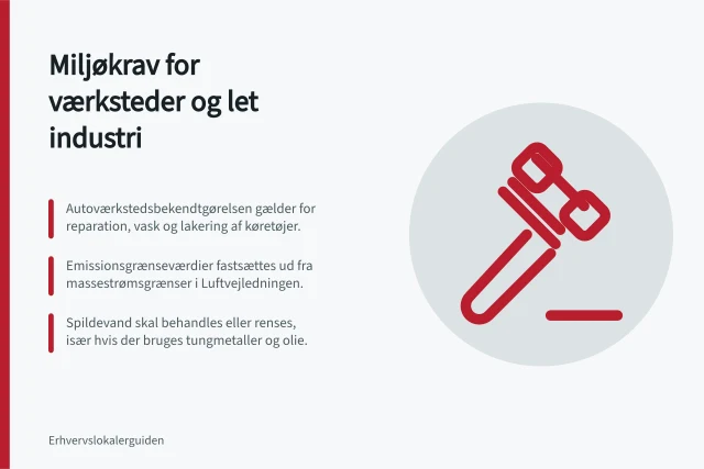 Miljøkrav for værksteder og let industri: Autoværkstedsbekendtgørelsen gælder for reparation, vask og lakering af køretøjer.; Emissionsgrænseværdier fastsættes ud fra massestrømsgrænser i Luftvejledningen.; Spildevand skal behandles eller renses, især hvis der bruges tungmetaller og olie. Hvilke miljøkrav gælder ved værksted og let industri?
