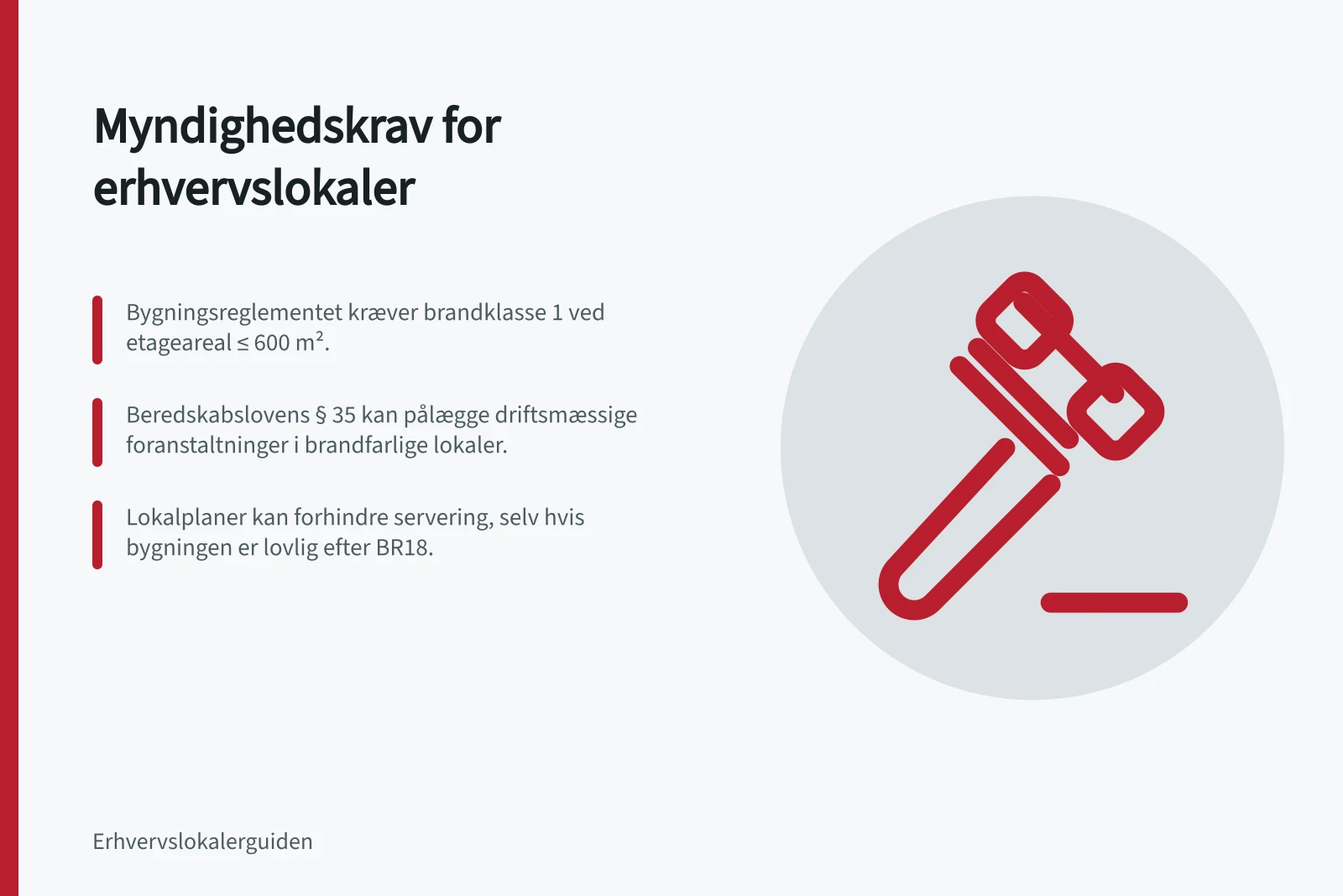 Myndighedskrav for erhvervslokaler: Bygningsreglementet kræver brandklasse 1 ved etageareal ≤ 600 m².; Beredskabslovens § 35 kan pålægge driftsmæssige foranstaltninger i brandfarlige lokaler.; Lokalplaner kan forhindre servering, selv hvis bygningen er lovlig efter BR18.